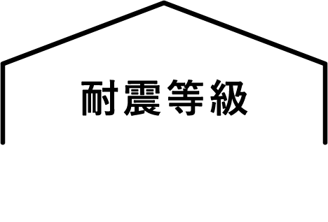 耐震等級3