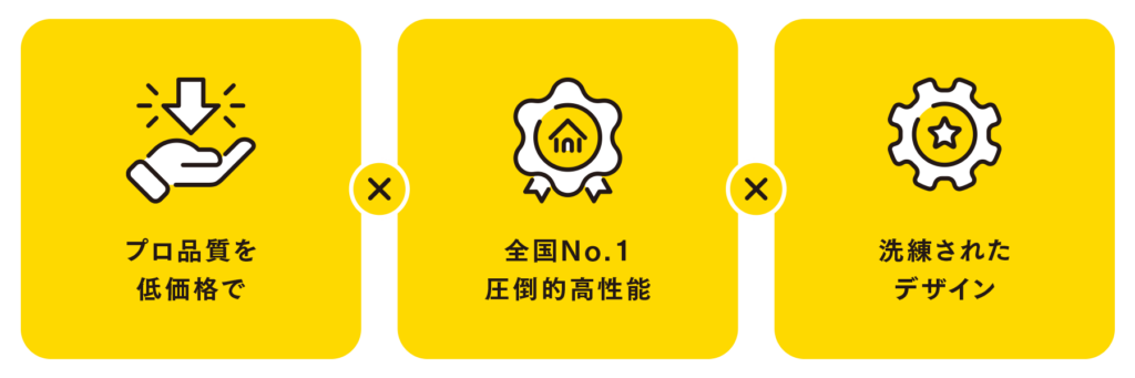 ［プロ品質を低価格で］［全国No.1圧倒的高性能］［洗練されたデザイン］