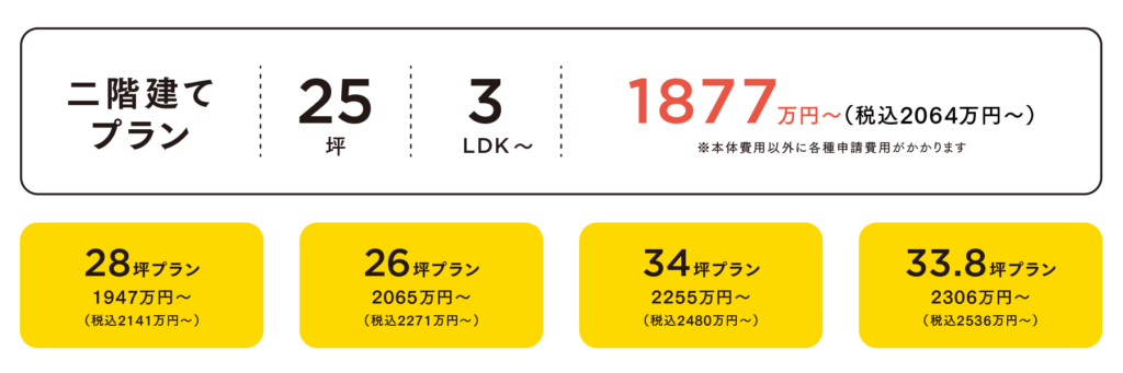 二階建てプラン例